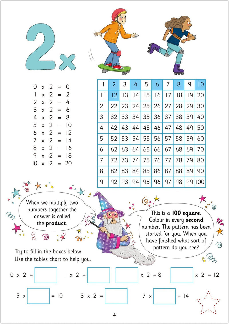Home Learning Book - Times Tables, Learning SPACE