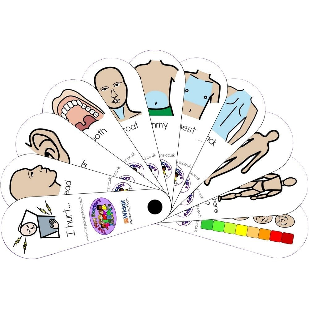 I Hurt Fan-Calmer Classrooms,Calming & Anxiety,communication,Fans & Visual Prompts,Play Doctors,Primary Literacy,PSHE,Social Stories & Games & Social Skills,Transitions and Routines-Learning SPACE