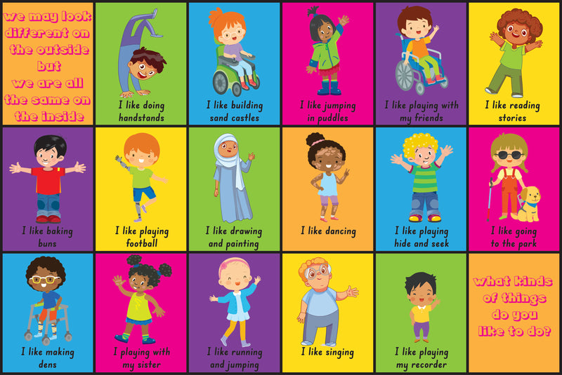 Inclusion Playmat & Cushions, Playmat Only Learning SPACE