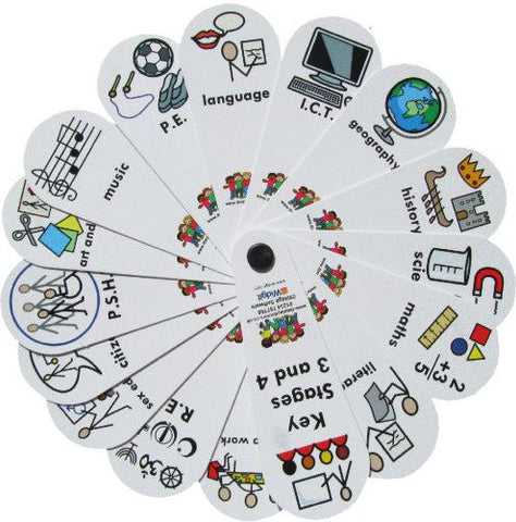 Key Stage 3 & 4 subjects fan*-Calmer Classrooms, communication, Communication Games & Aids, Fans & Visual Prompts, Helps With, Neuro Diversity, Planning And Daily Structure, Play Doctors, Primary Literacy, PSHE, Schedules & Routines, Stock-Learning SPACE