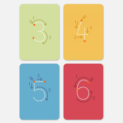 Learn Writing Flashcards-Back To School,Dyslexia,Early Years Literacy,Handwriting,Happy Little Doers,Learn Alphabet & Phonics,Learning Difficulties,Neuro Diversity,Primary Literacy,Seasons-Learning SPACE