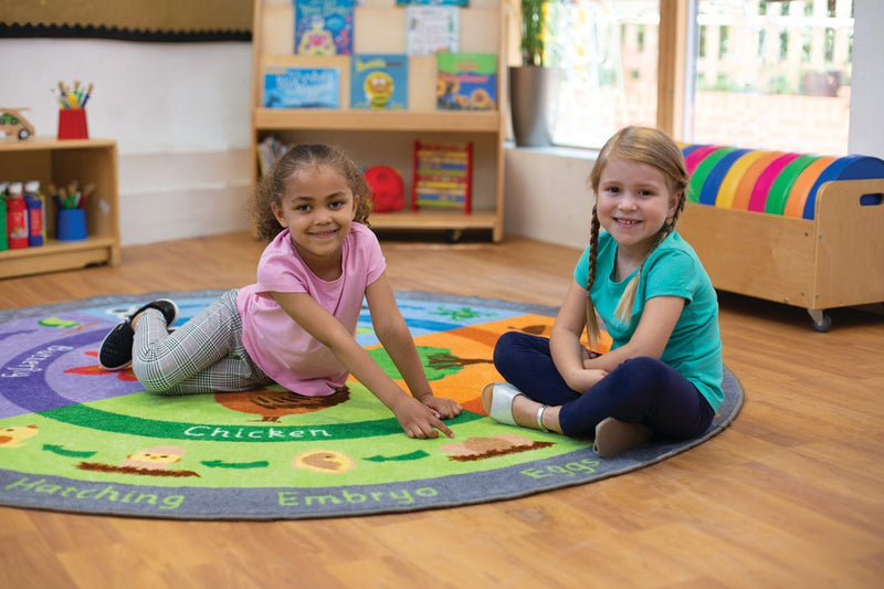 Life Cycles 2m Carpet, Learning SPACE
