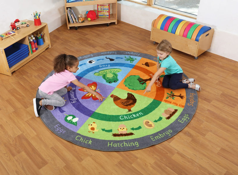 Life Cycles 2m Carpet, Learning SPACE