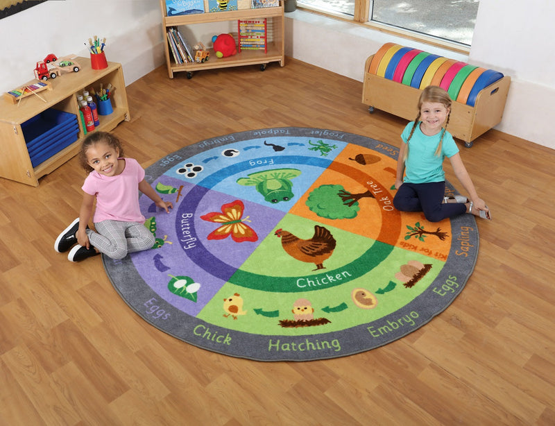 Life Cycles 2m Carpet, Learning SPACE
