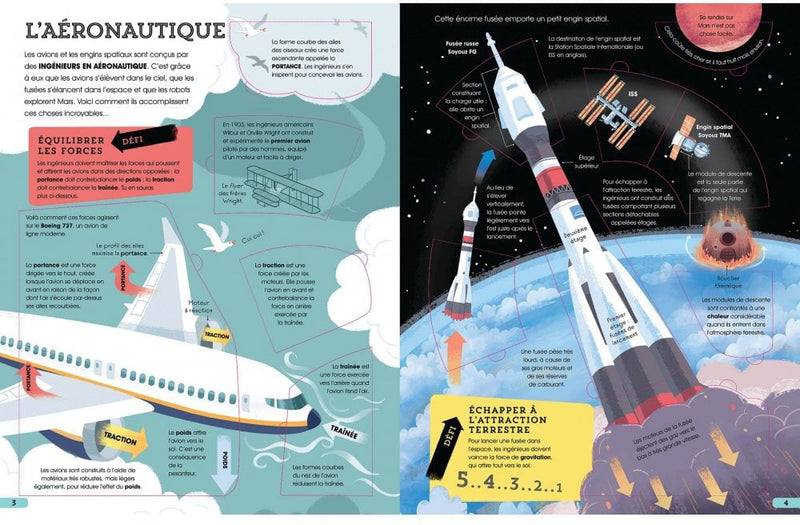 Lift The Flap Engineering Book, Learning SPACE