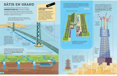 Lift The Flap Engineering Book-Engineering & Construction,Gifts for 8+,S.T.E.M,Stock,Usborne Books-Learning SPACE