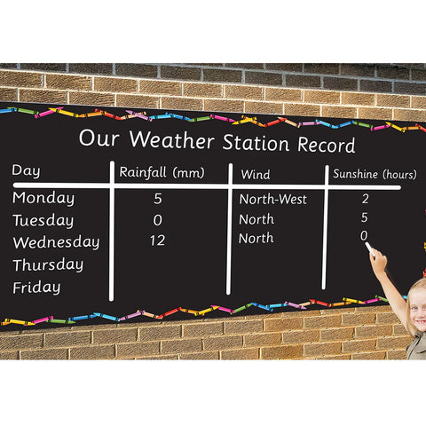 Long Indoor/Outdoor Mural Chalkboard, Learning SPACE
