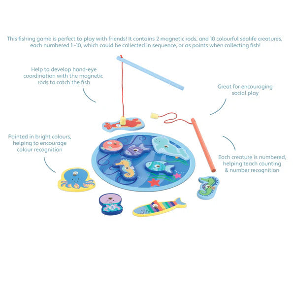 Magnetic Fishing Game, Learning SPACE