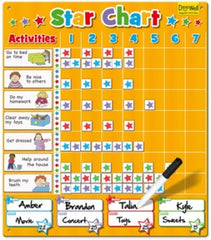 Magnetic Large Star Chart-Additional Need,Calmer Classrooms,Calming & Anxiety,Classroom Displays,Early Years Books & Posters,excell2,Fiesta Crafts,Helps With,PSHE,Rewards & Behaviour,Social Emotional Learning,Social Stories & Games & Social Skills,Stock-Learning SPACE