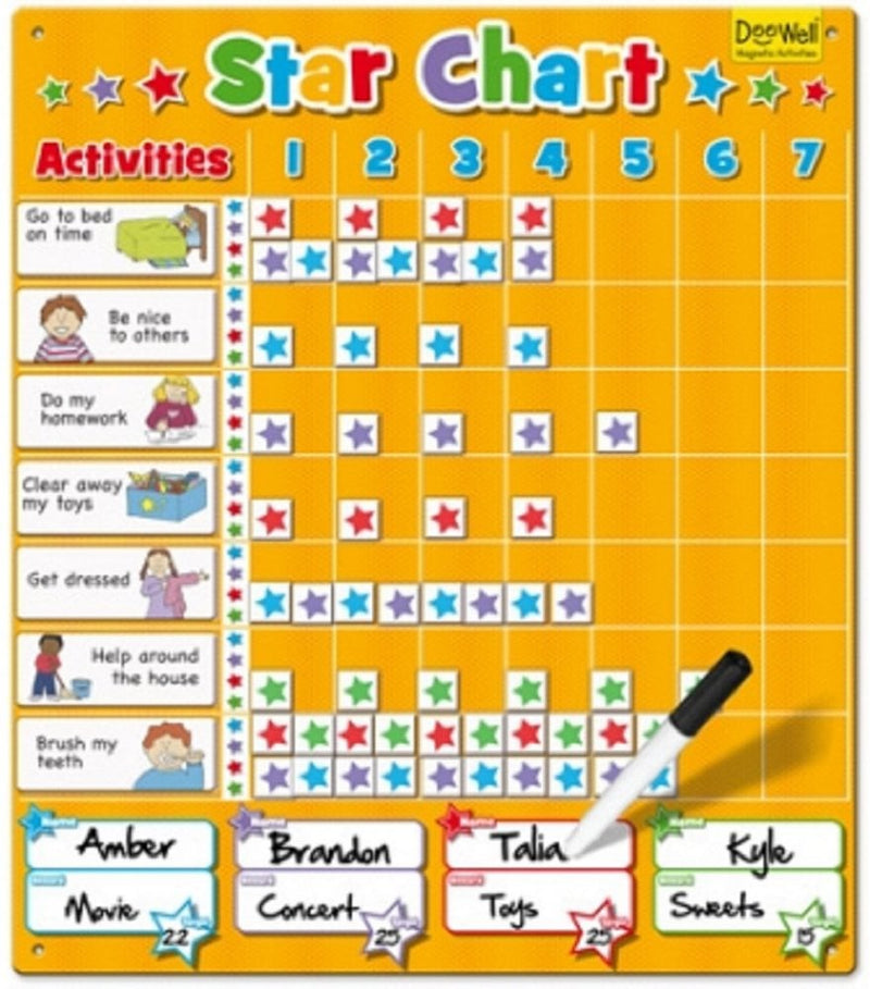 Magnetic Large Star Chart, Learning SPACE