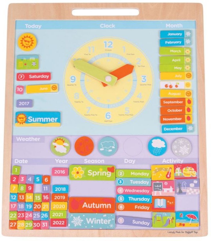 Magnetic Weather Board, Learning SPACE