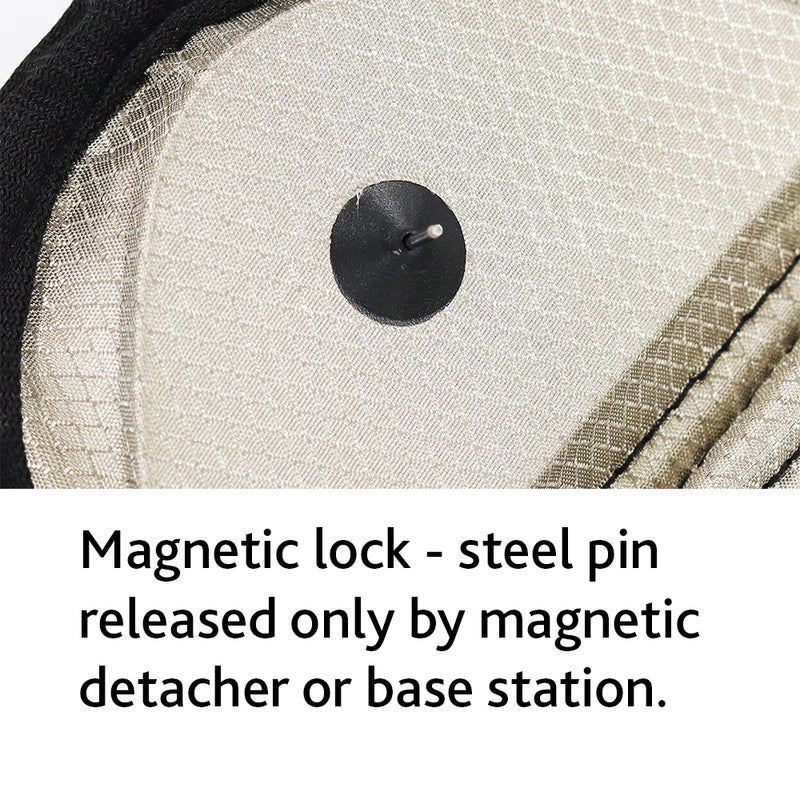 GO2 Magnetic-Locking Faraday Mobile Phone Pouch