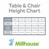 Circular Table with 8 Chairs, Learning SPACE