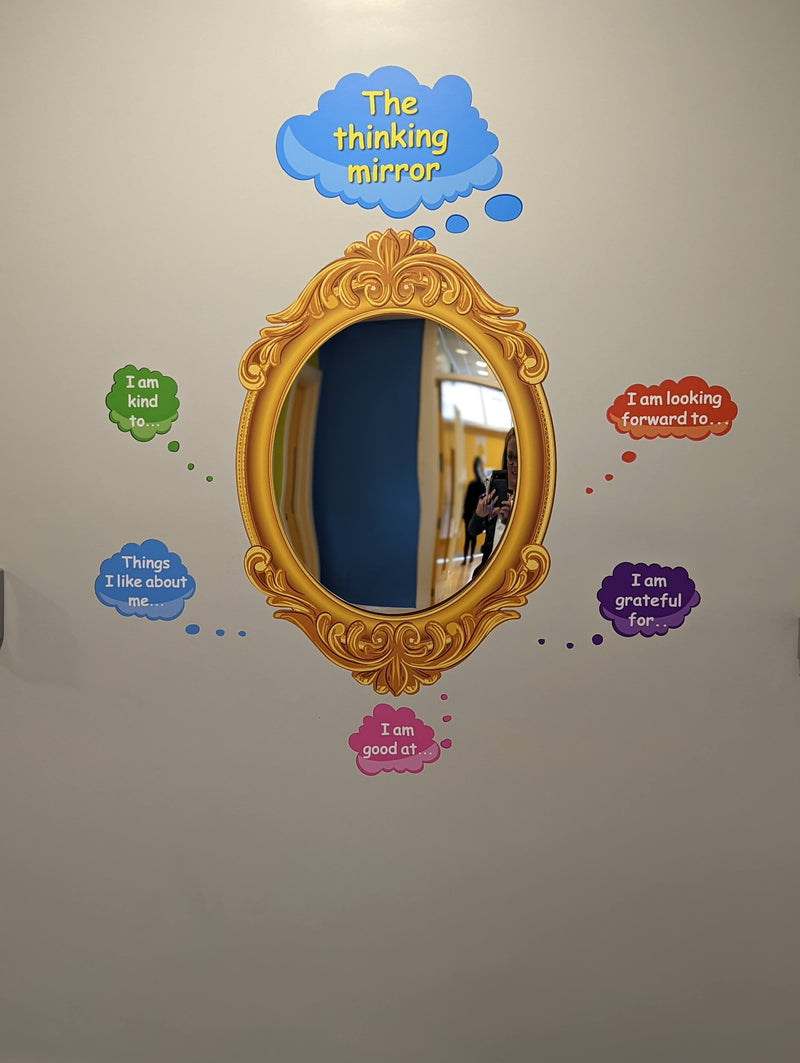 Mindfulness Sensory Path (Walls), Learning SPACE
