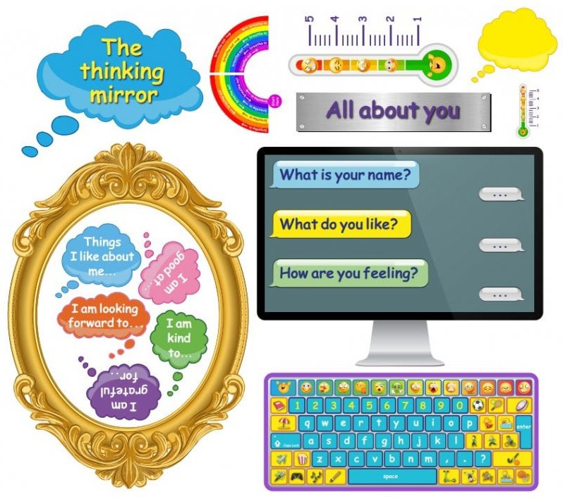 Mindfulness Sensory Path (Walls), Learning SPACE