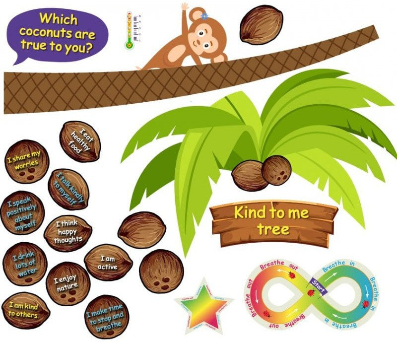Mindfulness Sensory Path (Walls), Learning SPACE