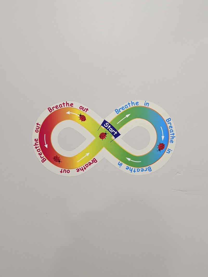 Mindfulness Sensory Path (Walls), Learning SPACE