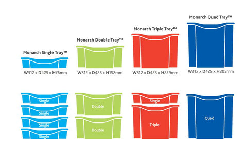 Monarch Trays Singular-Monarch UK, Trays-Learning SPACE