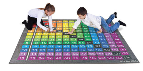 Multiplication Grid 2x2m Carpet-Dropship,Educational Carpet,Kit For Kids,Mats & Rugs,Multi-Colour,Multiplication & Division,Rugs,Square,Wellbeing Furniture-Learning SPACE