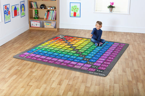 Multiplication Grid 2x2m Carpet-Educational Carpet,Kit For Kids,Mats & Rugs,Multi-Colour,Multiplication & Division,Rugs,Square,Wellbeing Furniture-Learning SPACE