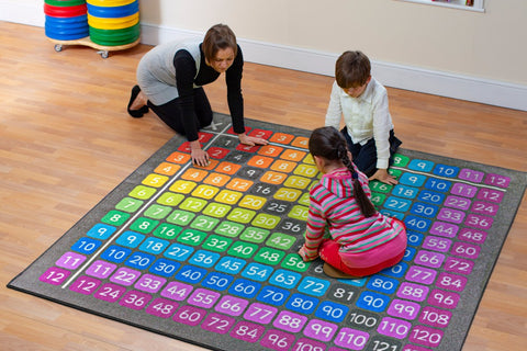 Multiplication Grid 2x2m Carpet-Educational Carpet, Kit For Kids, Mats & Rugs, Multi-Colour, Multiplication & Division, Rugs, Square, Wellbeing Furniture-Learning SPACE