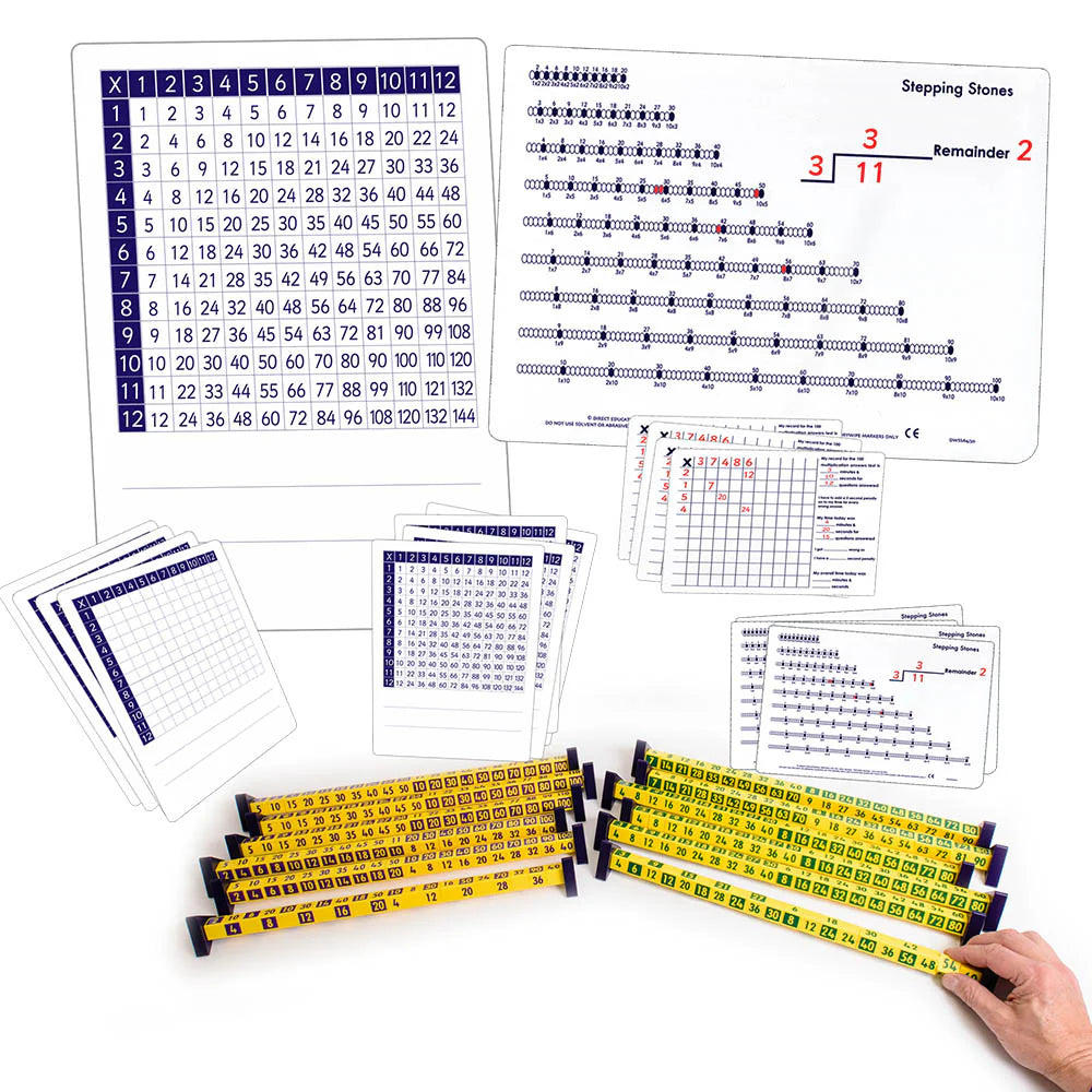 Multiplication and Division Class Pack-Classroom Packs,Classroom Resources,Dropship,Dyscalculia,Early Years Maths,Educational Classroom Materials,EDUK8,Maths,Primary Maths-Learning SPACE
