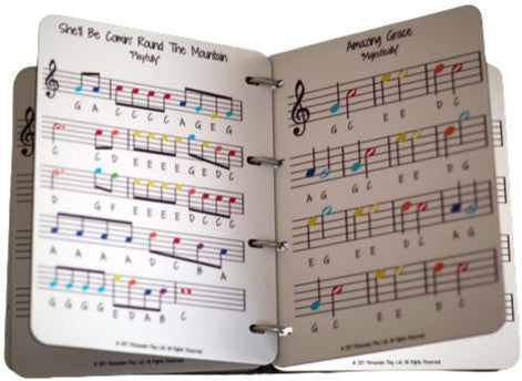 Music Book (Four Music Sheets/8 Songs) - Sensory Garden, Ground Fixed Learning SPACE