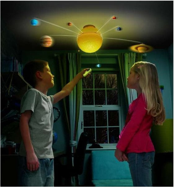 My Very Own Solar System, Learning SPACE