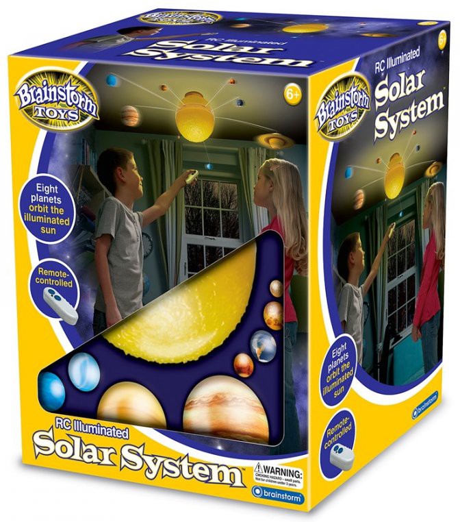 My Very Own Solar System, Learning SPACE