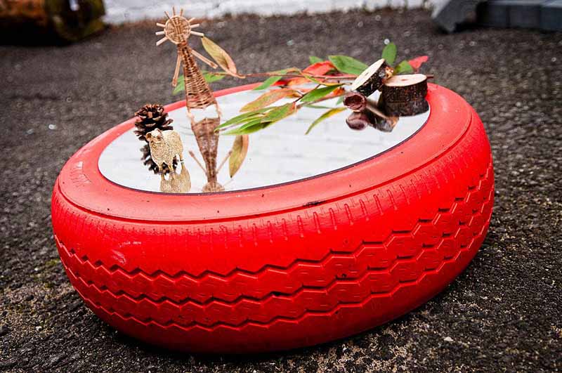 Nature Reflect Tyre Mirror-Cosy Direct, Mirror, Outdoor Mirrors, Playground Equipment-Learning SPACE