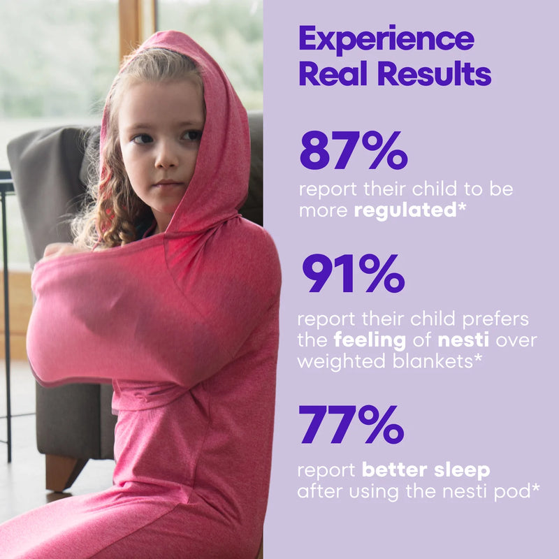 Nesti Body Compression Pod, Learning SPACE