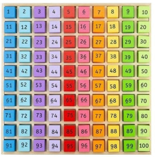Number Tray, Learning SPACE