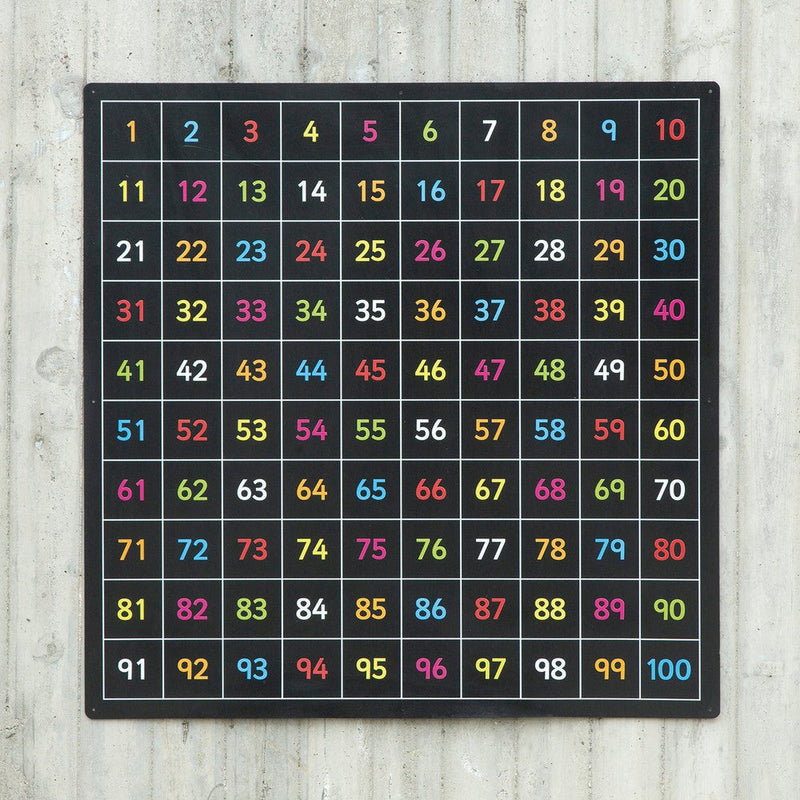 Outdoor - Number 1-100 Chalkboard (coloured), Learning SPACE