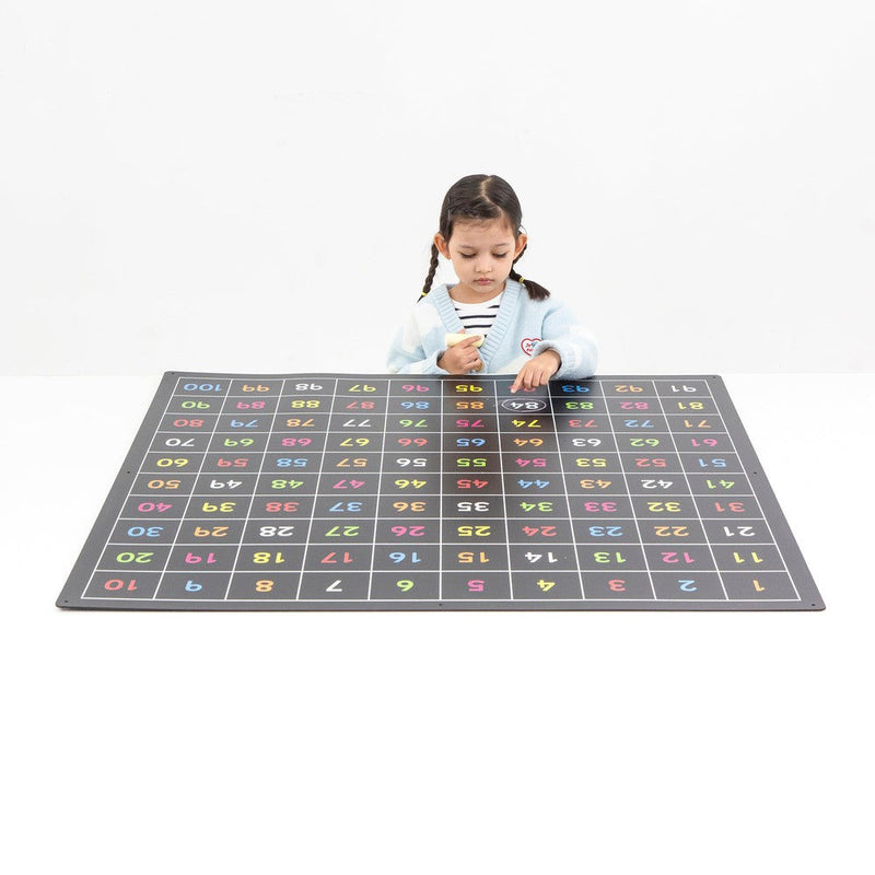 Outdoor - Number 1-100 Chalkboard (coloured), Learning SPACE