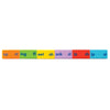 Phonics & Word Building Dominoes – Blends & Digraphs, Learning SPACE