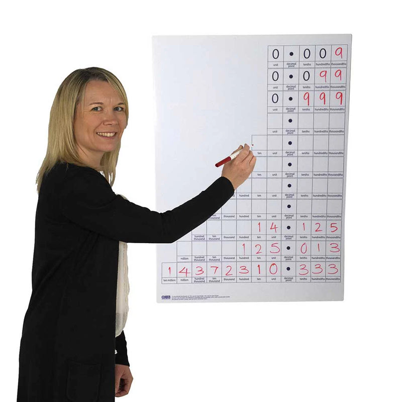 Place Value Pack, Learning SPACE