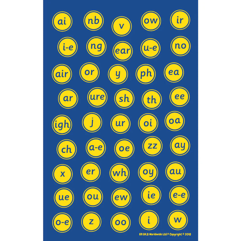 Playing with Phonics Mat, Learning SPACE