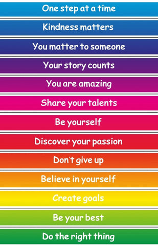 Positive Steps - Motivational Sensory Path-Calmer Classrooms,Classroom Displays,Dropship,Helps With,Movement Breaks,Sensory Flooring,Sensory Paths-Learning SPACE