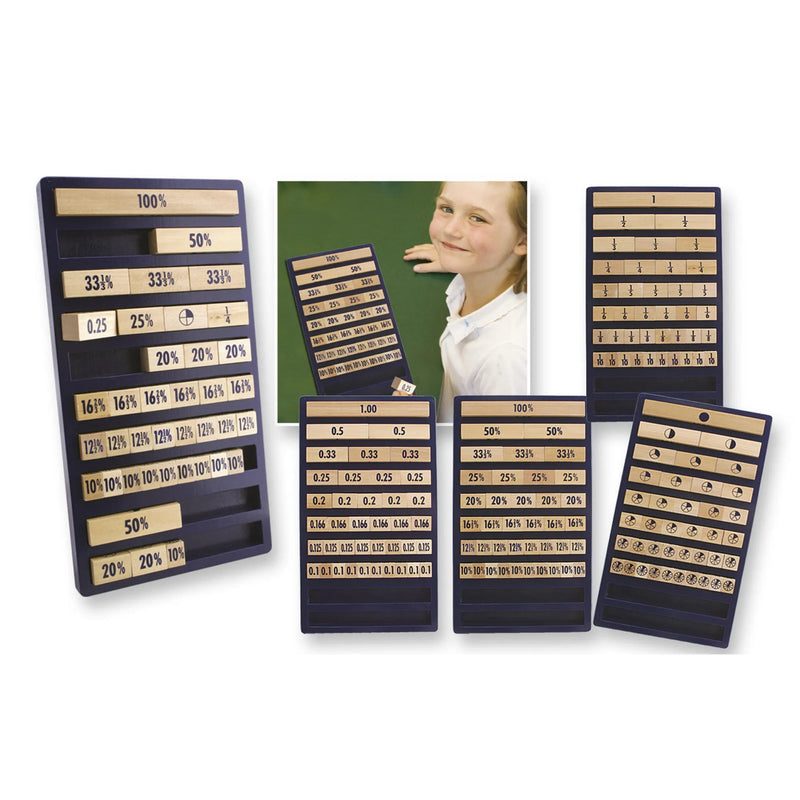 Pupil Fraction Decimal Percentage & Pie Board, Learning SPACE