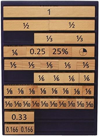 Pupil Fraction Decimal Percentage & Pie Board, Learning SPACE