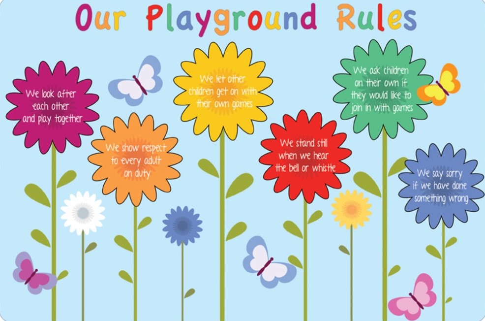 Rules - Flowers Outdoor Sign-Additional Need,Bullying,Calmer Classrooms,Classroom Displays,Dropship,Forest School & Outdoor Garden Equipment,Helps With,Inspirational Playgrounds,Playground Equipment,Playground Wall Art & Signs,PSHE,Social Emotional Learning,Social Stories & Games & Social Skills,Stock-Learning SPACE