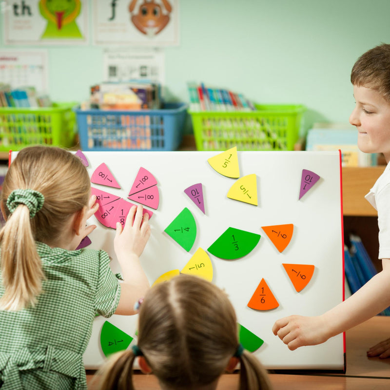 A2 Wedge Whiteboard – A Shared Learning Space for Every Classroom, Learning SPACE