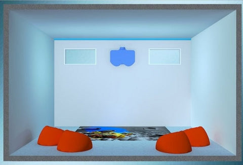 SENse Air- Interactive Floor Projection System-Autism, Neuro Diversity, Sensory Flooring, Sensory Projectors, Stock-Learning SPACE