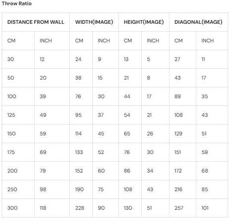 Pico Genie Impact 4.0 Plus 1080p DLP LED Ultra Portable Projector-AllSensory,Calming & Anxiety,excell2,Helps With,Pico Genie,Portable Sensory Rooms,Sensory Projectors,Sensory Seeking,Teenage Projectors-Learning SPACE