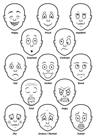 Understanding Feelings Facial Expressions Pack, Flash Cards Learning SPACE