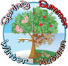 Seasons Tree Circle Outdoor Sign-Additional Need,Autumn,Calmer Classrooms,Classroom Displays,Dropship,Forest School & Outdoor Garden Equipment,Helps With,Inspirational Playgrounds,Playground Wall Art & Signs,PSHE,Seasons,Social Emotional Learning,Social Stories & Games & Social Skills,Spring,Stock,Summer,Winter-Learning SPACE