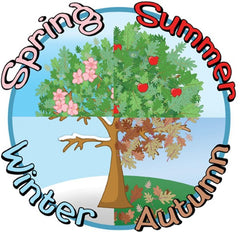 Seasons Tree Circle Outdoor Sign-Additional Need,Autumn,Calmer Classrooms,Classroom Displays,Forest School & Outdoor Garden Equipment,Helps With,Inspirational Playgrounds,Playground Wall Art & Signs,PSHE,Seasons,Social Emotional Learning,Spring,Stock,Summer,Winter-Learning SPACE