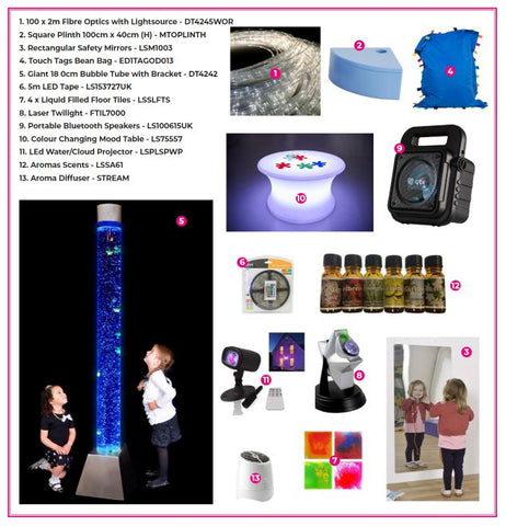 Sensory Room Makeover Package-Sensory toy-AllSensory,Fibre Optic Lighting,Ready Made Sensory Rooms,Sensory Boxes,Sensory Processing Disorder,Stock-Learning SPACE