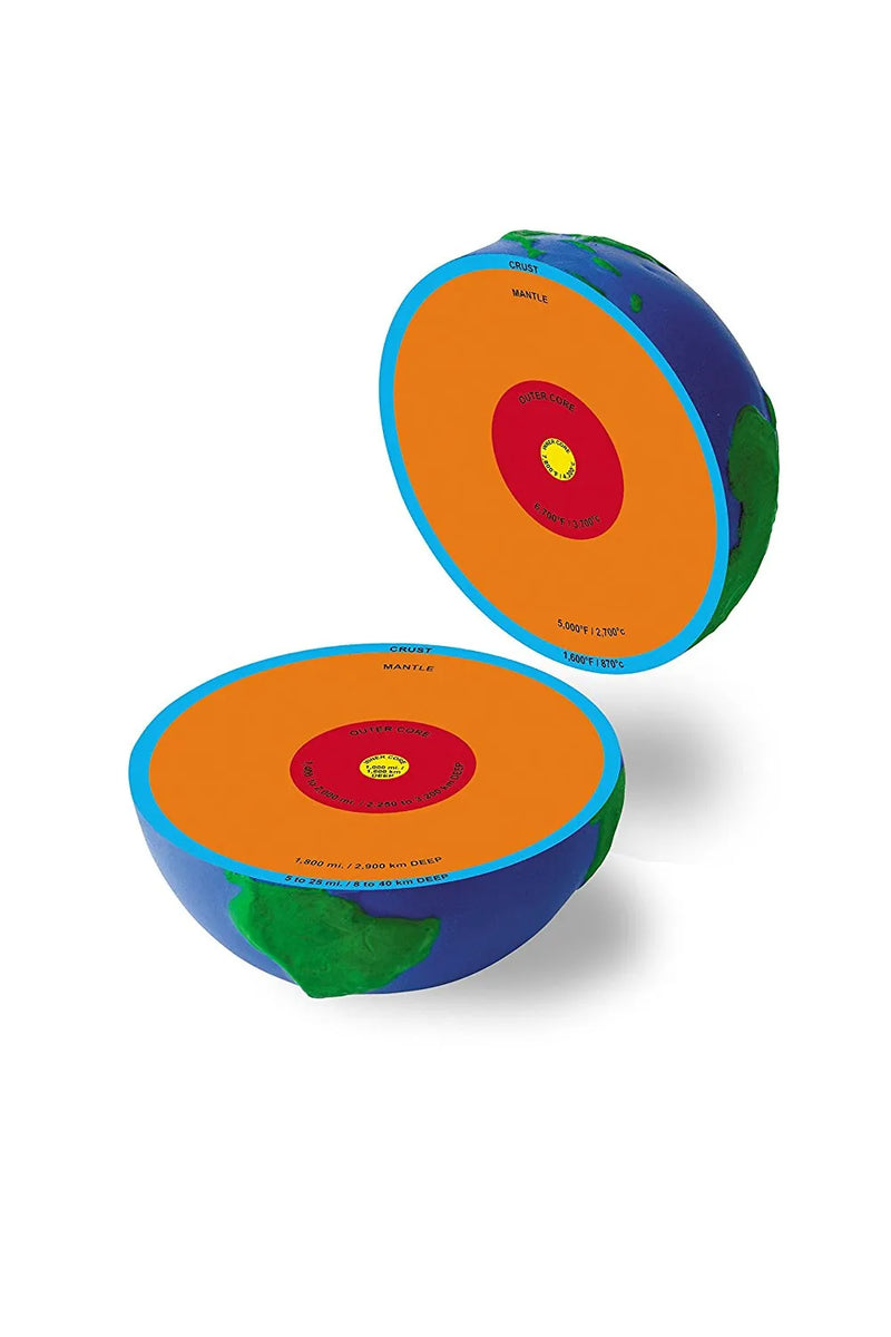 Soft Foam Cross-Section Earth Model, Learning SPACE