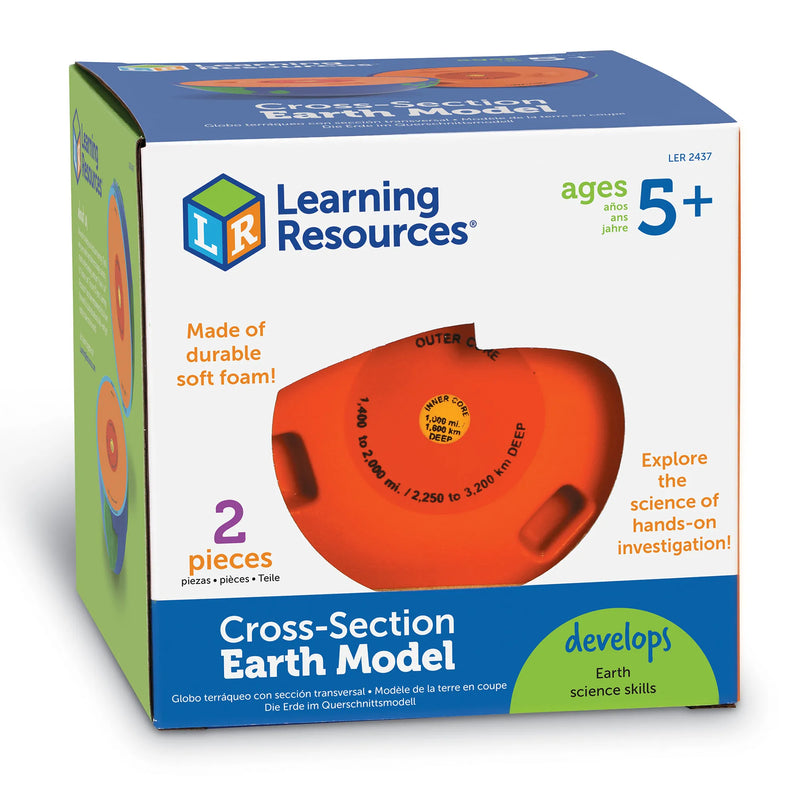 Soft Foam Cross-Section Earth Model, Learning SPACE